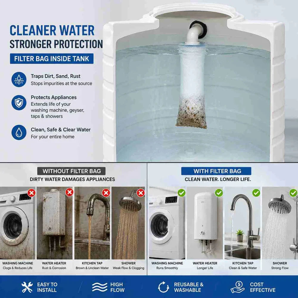 Smart Water Tank 5 Micron Filter – Removes Dirt, Rust and Impurities for Clean Clear Water
